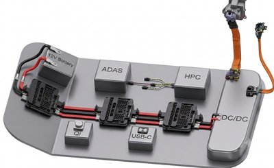 Fortschrittliche Stromverteilungsarchitektur mit direkt einsteckbaren E-Sicherungsmodulen auf starren Aluminium-Sammelschienen. When connecting fixed conductor rails, positional deviations occur due to manufacturing tolerances or thermal expansion. With ODU DOCKING MATE® (see image) there finally is a pluggable alternative to screws. ODU DOCKING MATE® is a modular system of tolerance compensation contact systems that can be used specifically for the respective applications. The choice of system is determined by the offset to be compensated for between the two connections to be connected, the required performance and the installation space conditions. Fixed connection ends can be found in various areas in and on the vehicle. Production-related tolerances or thermal expansion should not be neglected. Connections between the so-called hairpin stator, as used in modern drives, and the inverter can now be made pluggable. The range of solutions is also ideal for modular battery packs and the power electronics mounted on them.